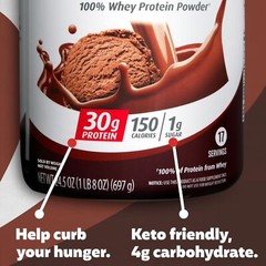 Premier Protein Powder Chocolate Milkshake 30g Protein 1g Sugar 100% Whey Pro…
