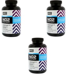 MRI Performance No2 Nitric Oxide Caplets – 90 Capsules & NO2 Black – Mega Sale