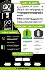 Go Detox O Gofit Red Fat Loss Suport X 2 Und- Pérdida De Grasa Y Energia Vegano