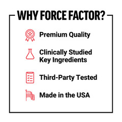 Force Factor Creatine Monohydrate 5g Micronized Powder Strength Recovery 30ct