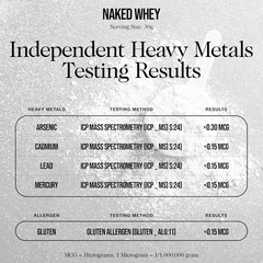 Whey 5LB 100% Grass Fed Unflavored Whey Protein Powder – Only 1 Ingredient, NSF