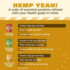 Manitoba Harvest Hemp Yeah Balanced Protein And Fiber Powder Unsweetened Keto