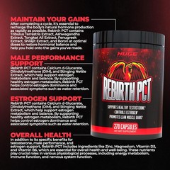 Rebirth PCT Supplement for Men, Most Stacked & Complete Post Cycle Therapy…