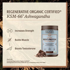 Men’s Whey Protein, Chocolate, Grass Fed A2 Regenerative with KSM-66 BB 09/27