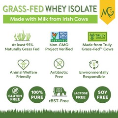 MariGold Grassfed Whey Isolate Protein Powder – 2.05 Pound (Pack of 1)