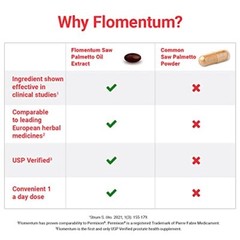 Flomentum® Saw Palmetto Oil Extract Prostate Supplement for Assorted Sizes