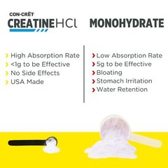 CON CR T Creatine HCl Nutritional Supplement 64 Servings 7X Concentrated Ener…