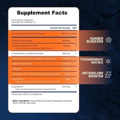 Men’s SHEER SHRED Thermogenic Capsaicin & L-Carnitine Jitter-Free Weight Loss ++