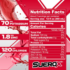 Sugar-Free Sports Drink for Hydration and Recovery, Electrolyte Hydration Drink