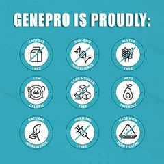 GENEPRO GEN. 3 Unflavored Protein 1.09 Pound (Pack of 1), Newest Formula