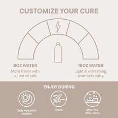 (3 boxes) Cure Hydration | Plant-Based Electrolyte Drink Mix | Tropical Punch
