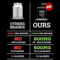 Black Suitable For Est Maximum Flavanol Cocoa Powder 200g Nutrition Booster Body