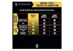Nugenix Total-T, Free and Total Testosterone Booster for Men,90 Count US stock