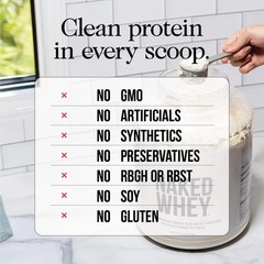 NAKED Whey Isolate Protein – Only 2 Ingredients, 30g 2 Pound (Pack of 1)