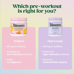 30 Servings Essential Amino Acids Pre Workout Energy Sugar Free Keto Friendly