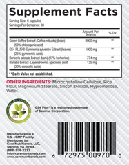 Core Nutritionals LOAD High Potency Glucose Utilization & Pump Agent – 180 Caps