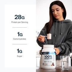 Transparent Labs Grass-Fed Whey Protein Isolate – Naturally Flavored, Gluten …