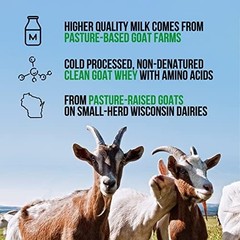 NAKED Goat – Pasture Fed Goat Whey Protein Powder from Small-Herd Wisconsin Dair