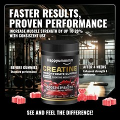 Creatine Monohydrate Gummies, NSF Certified, 5g Dose for Men & Women to Suppo…