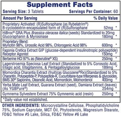 Hi-Tech Pharmaceuticals Slimgovy® Slimaglutide Weight Loss 180 Tabs