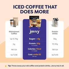 Javvy Protein Iced Coffee Caramel Whey Protein Cold Brew 20 Servings 12.6oz BEST