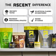 Ascent Clean Hydration + Energy Electrolytes Powder – 100mg Caffeine, 400mg Elec