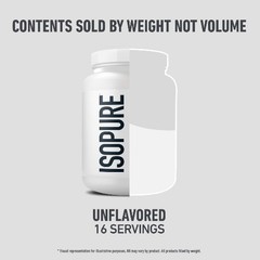 Isopure Zero Carb Protein Powder -1lb: Unflavored, 25g Whey Protein Isolate Per