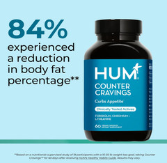HUM Counter Cravings – Chromium Craving Suppressants with L-Theanine – 60 Count