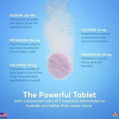 Nuun Sport Electrolyte Tablets for Proactive Hydration, Mixed Flavors, 4 Pack