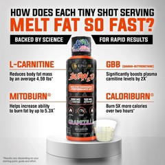 Alpha Lion BURN20 Burn 20 Stim-Free Liquid Thermogenic Fat Burner 3 Flavors 30sv