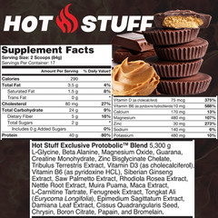 Hot Stuff Protein (Peanut Butter) 3.14 lb Premium Protein + Test Potentiator