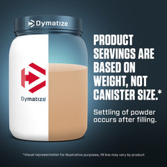 Dymatize 20 Servings Hydrolyzed Whey Isolate Powder 25g Protein Cinnamon Cereal
