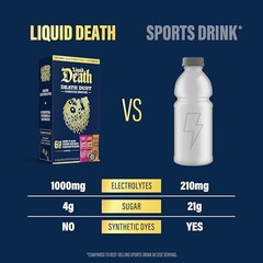 Liquid Death Electrolyte Death Dust, Berry It Alive, Cherry Obituary &