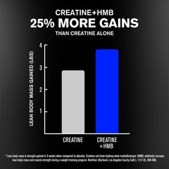 Jacked Factory Creatine HMB Powder Supplement with Creatine Monohydrate & HMB…