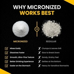 ForestLeaf Micronized Creatine Monohydrate Powder 2 PACK Muscle Growth Strength