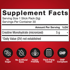 Force Factor Creatine Monohydrate 5g Micronized Powder Strength Recovery 30ct