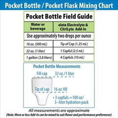 elete – Electrolyte Add-In – 1 Pocket Bottle – 4 Essential Electrolytes Conce…