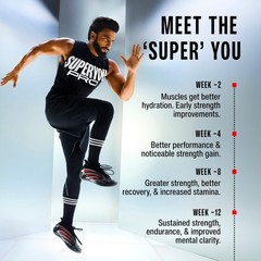 SuperYou Pro Micronized Creatine Powder Zesty Lemon 112g 33 Servings