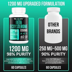 Beta Ecdysterone 98% Maximum Purity 60 Capsules 1200MG