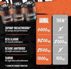 Universal Nutrition Animal Pre Workout Primal Loaded Powder Candy Crush’d 17.8oz