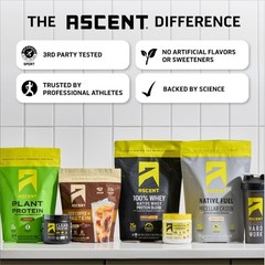 Ascent Iced Coffee High Protein Powder, 20g Protein 100 mg Caffeine 30 Servings