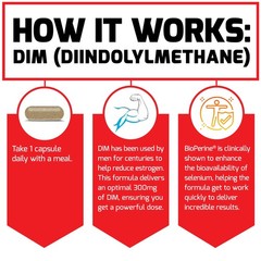 Force Factor Dim 3-Pack Pills To Decrease Estrogen In Men Diindolylmethane
