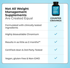 HUM Counter Cravings – Chromium Craving Suppressants with L-Theanine – 60 Count