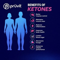 Pruvit Keto OS NAT Berry Berry+ Bio-Identical Ketones Drink Mix 10 Packets Keto