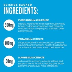 Electrolyte Packets for Rapid Recovery & Hydration | Organic, Sugar-Free, Liquid
