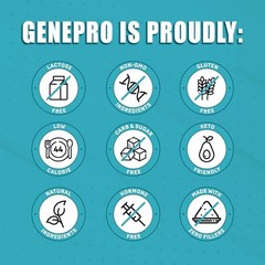 Premium GENEPRO GEN. 3 Unflavored Protein Powder – (4th Generation, 45 Servings)