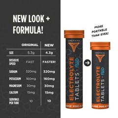 Portable Electrolyte Tablets – 4 Flavors, 40 Servings, Perfect for Active Adults