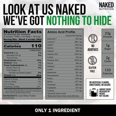 NAKED Goat – Pasture Fed Goat Whey Protein Powder from Small-Herd Wisconsin Dair