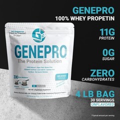 Genepro Unflavored Protein Powder – 100% original (Exp. 05/2027)
