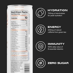 Electrolyte Energy Drink